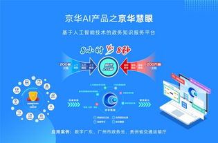 京華信息攜AI產(chǎn)品亮相2019海絲博覽會，信息技術(shù)咨詢服務(wù)彰顯粵港澳大灣區(qū)科技硬實力